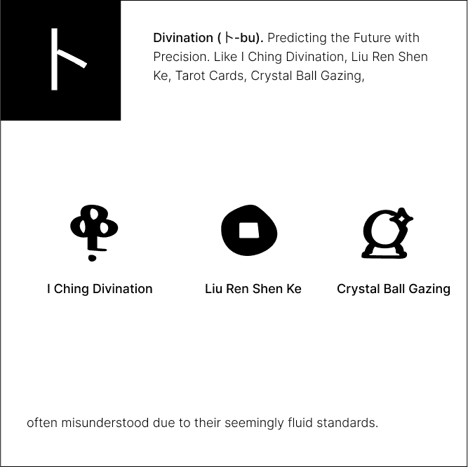 Divination diagram featuring I Ching, Liu Ren Shen Ke, and crystal ball gazing