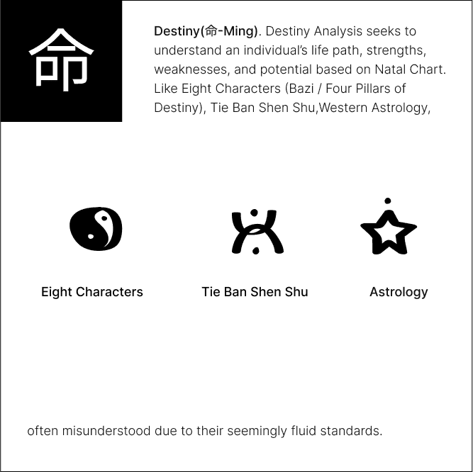 Destiny analysis diagram featuring BaZi, Zi Wei Dou Shu, and astrology