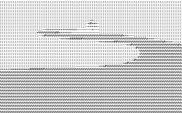 ASCII smooth road representing favorable stages of Fortune